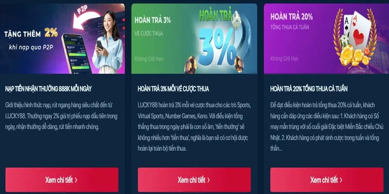 Khuyến mãi chào mừng thành viên mới SV288